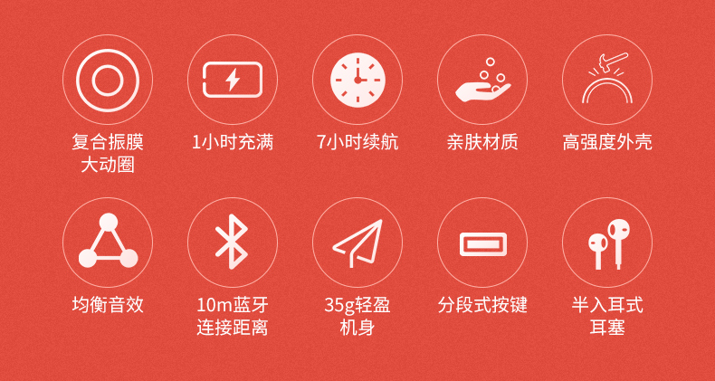 小米蓝牙项圈耳机(图2) 小米蓝牙项圈耳机(图2)